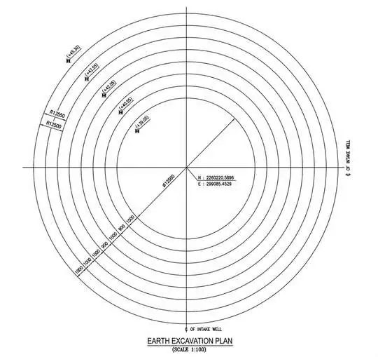 Earth Excavation Plan