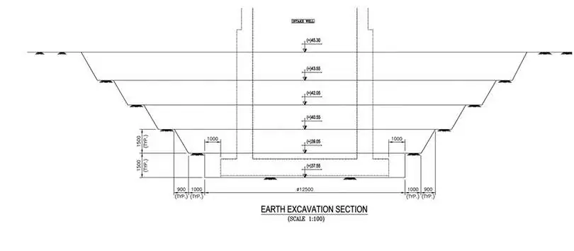 Earthwork Cut and Fill Calculations